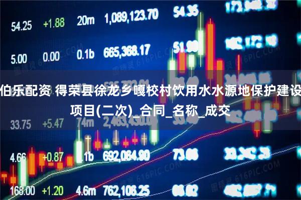 伯乐配资 得荣县徐龙乡嘎校村饮用水水源地保护建设项目(二次)_合同_名称_成交
