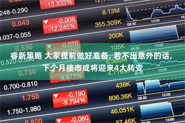 睿新策略 大家提前做好准备, 若不出意外的话, 下个月楼市或将迎来4大转变